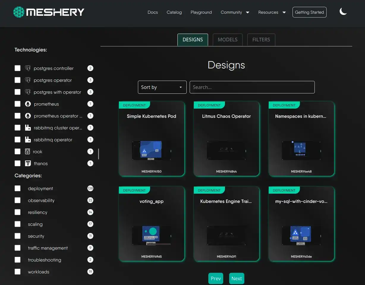 Cloud Native Catalog and Patterns